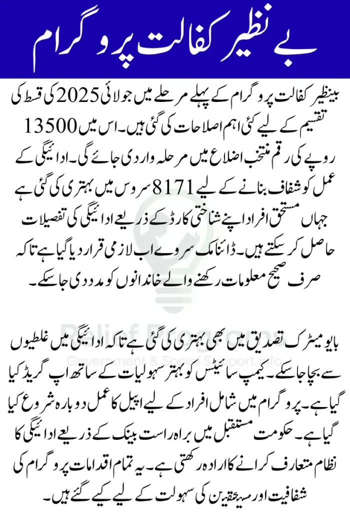 8171 CNIC Verification