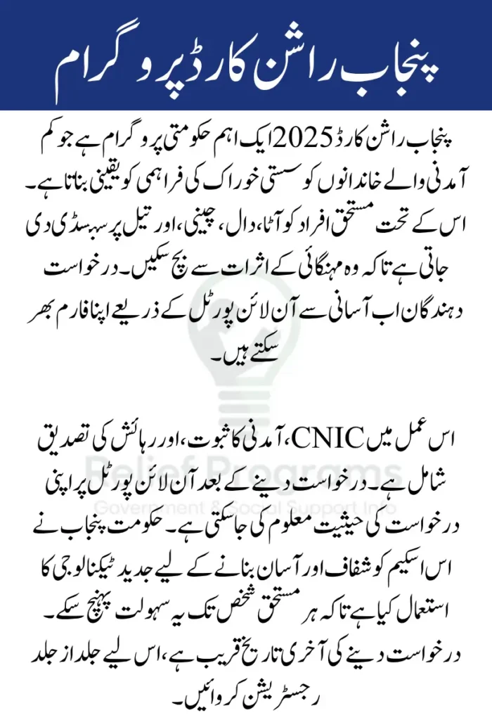 Punjab Rashan Card 2025