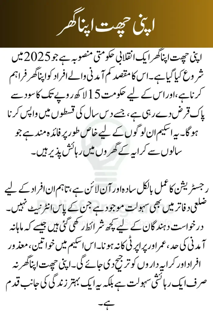 Apni Chhat Apna Ghar