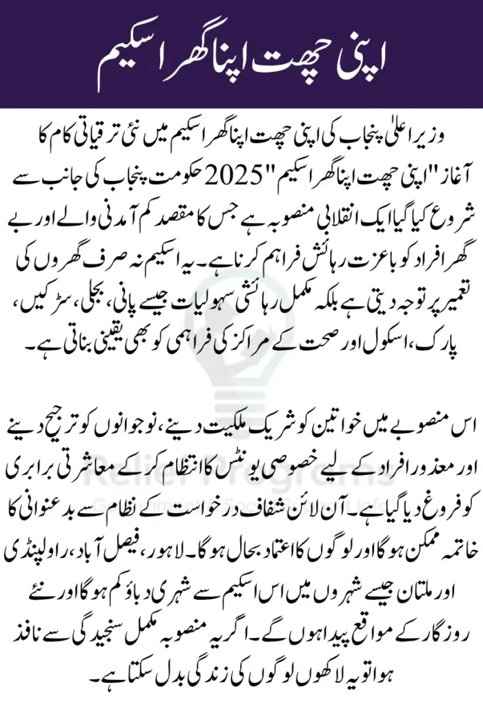 Apni Chhat Apna Ghar Scheme
