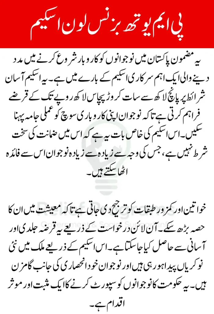 PM Youth Business Loan Scheme