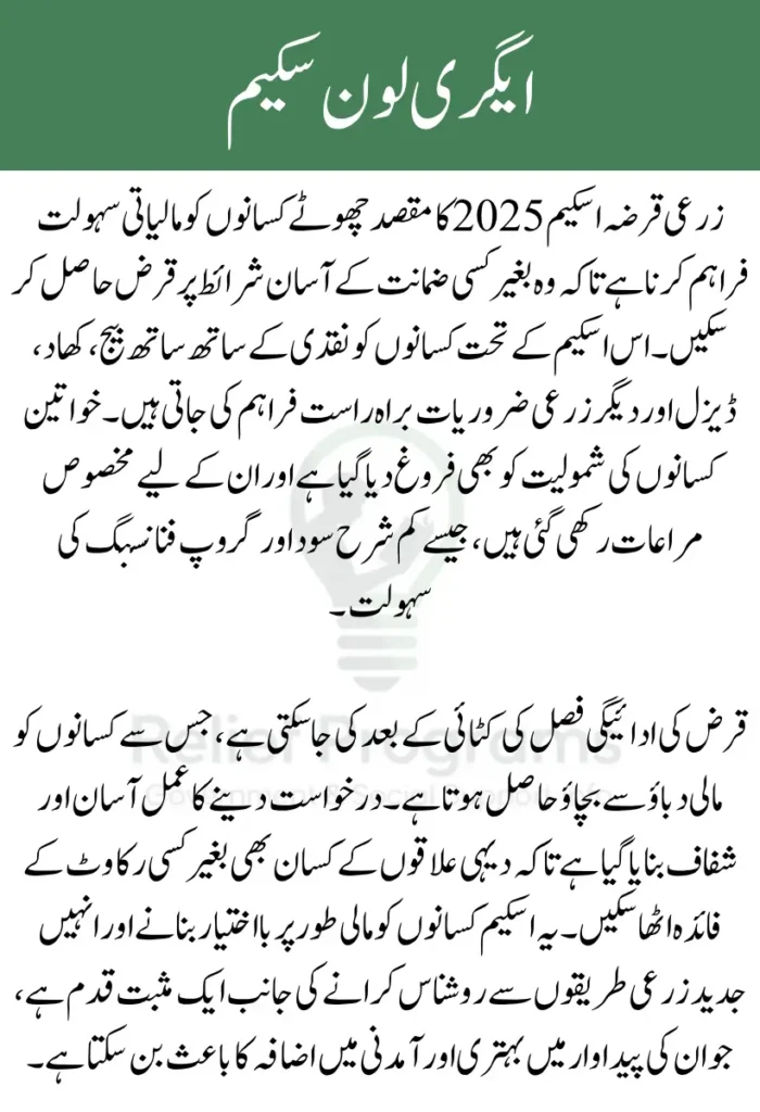 Agri Loan Scheme 2025