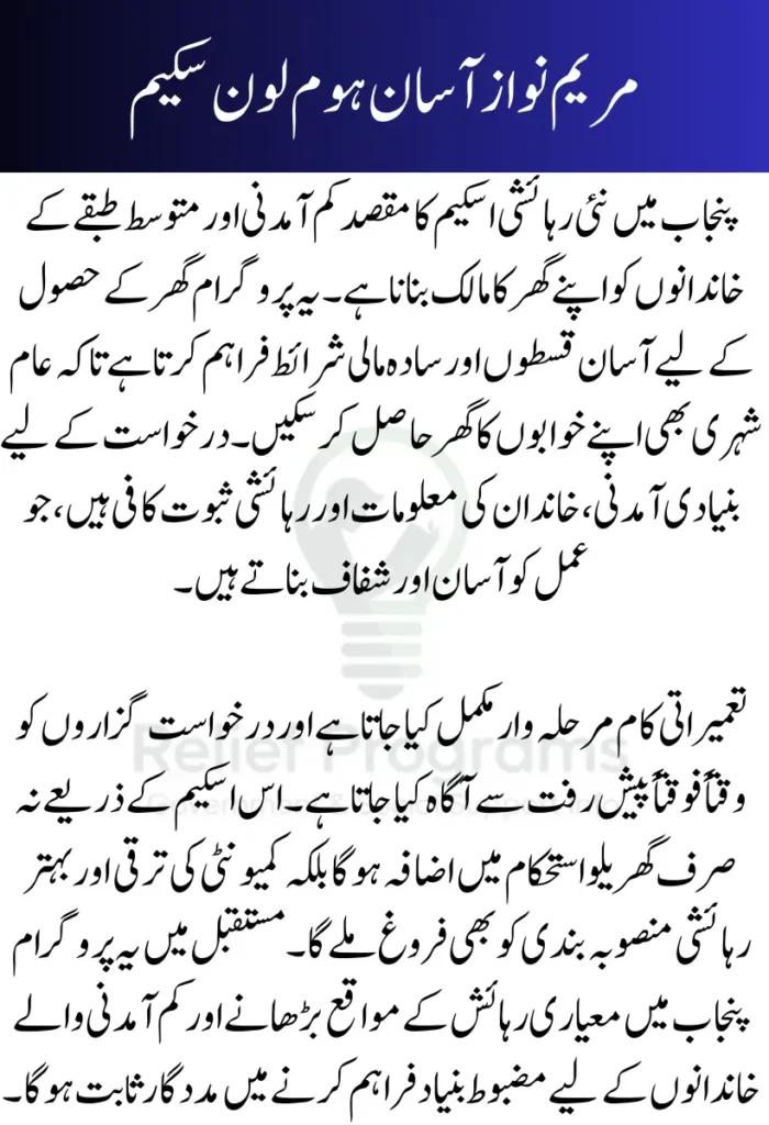 Maryam Nawaz Easy Home Loan